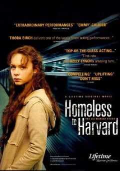 2003年美国经典剧情传记片《风雨哈佛路》蓝光国英双语双字 4K网盘迅雷下载