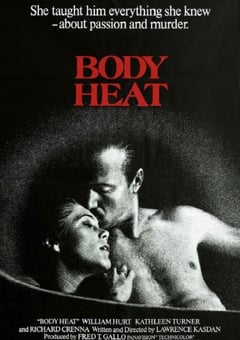 1981年美国经典惊悚片《体热》蓝光国英双语中字 4K网盘迅雷下载