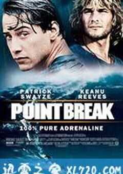 惊爆点 Point Break (1991) 4K网盘迅雷下载