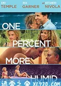 被蹂躏的她 One Percent More Humid (2017) 4K网盘迅雷下载