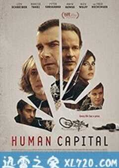 人力资本 Human Capital (2019) 4K网盘迅雷下载