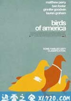 美国鸟类 Birds of America (2008) 4K网盘迅雷下载